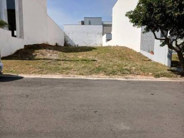 Terreno para Venda em Sorocaba - 5