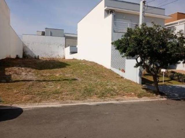 Terreno para Venda em Sorocaba - 4
