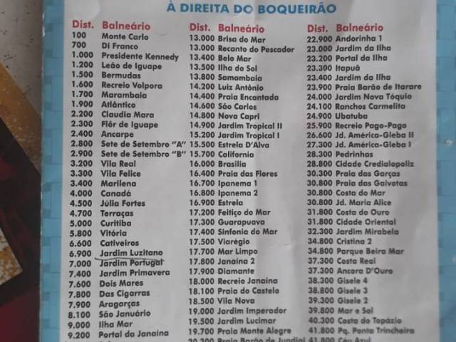 #20 - Terreno para Venda em Ilha Comprida - SP